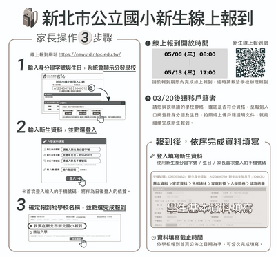 線上報到流程